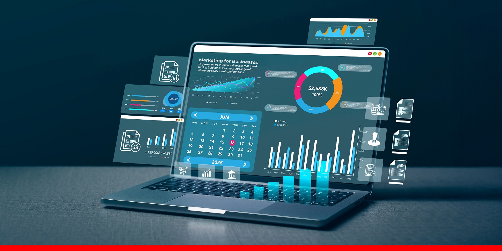 Importance of Performance Marketing for Businesses