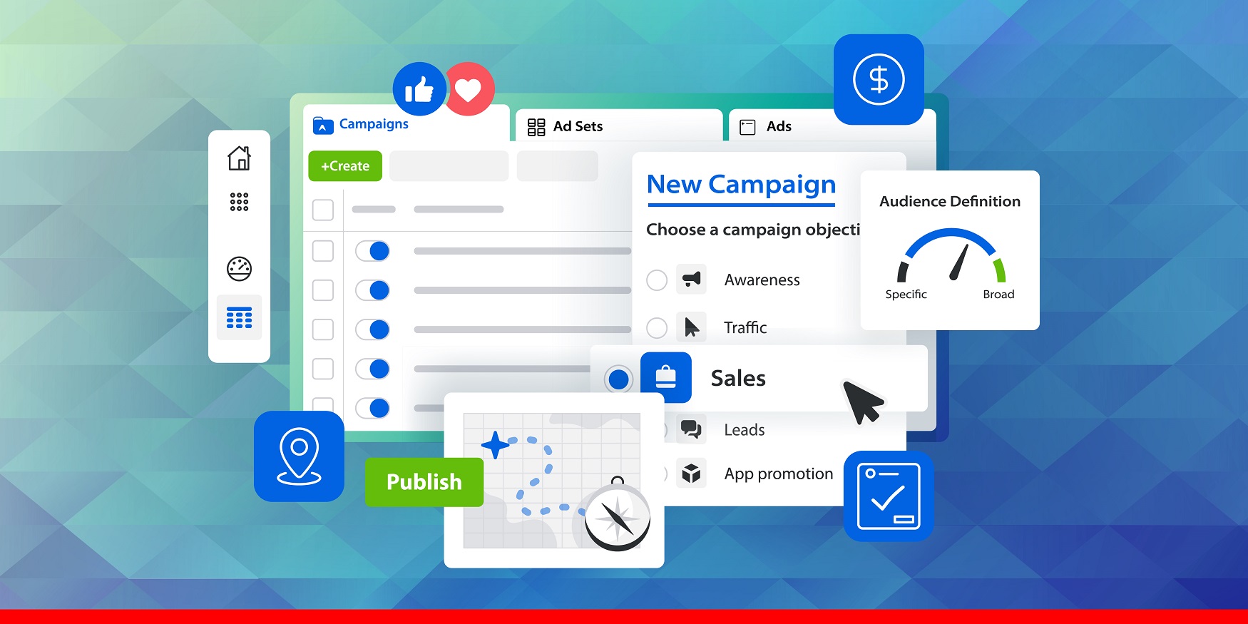 Performance Marketing Strategy