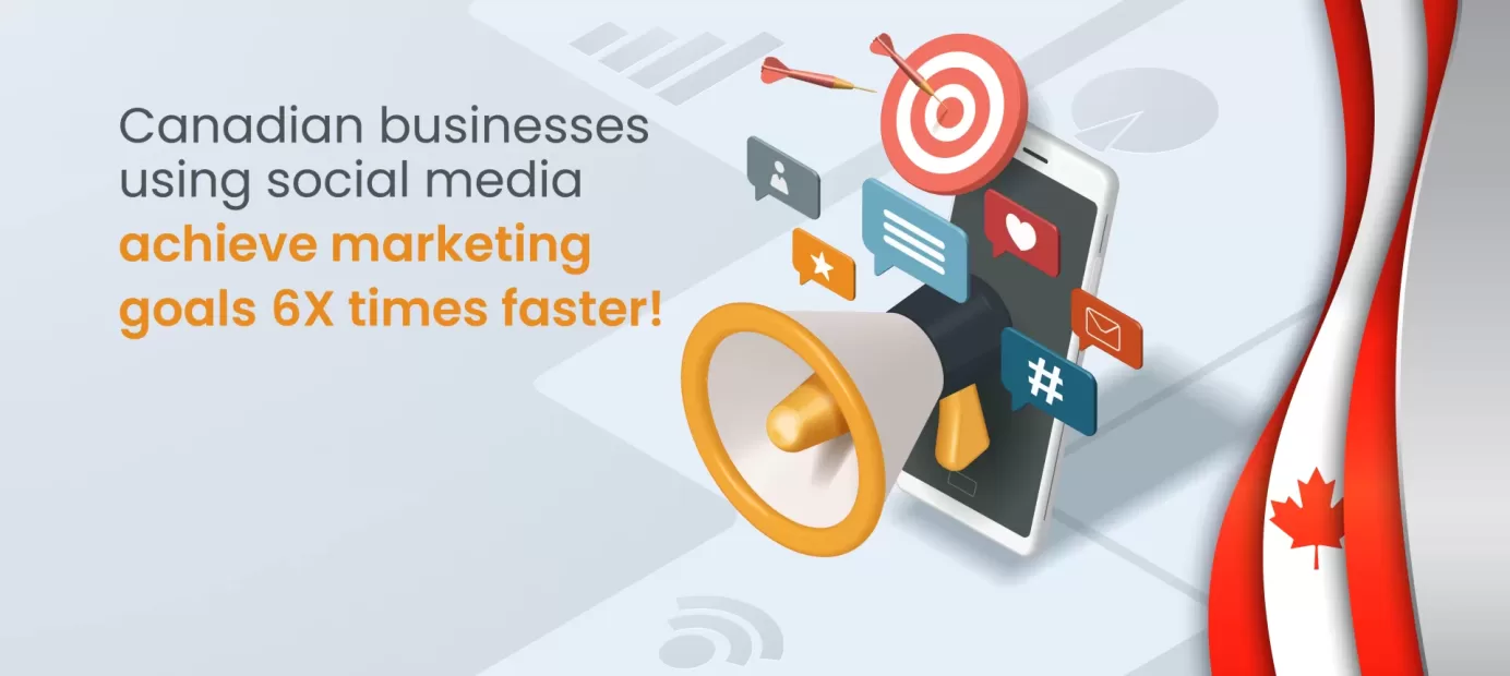 Canadian businesses using social media achieve their marketing goals 6X times faster! Canadian businesses using social media achieve their marketing goals 6X times faster!